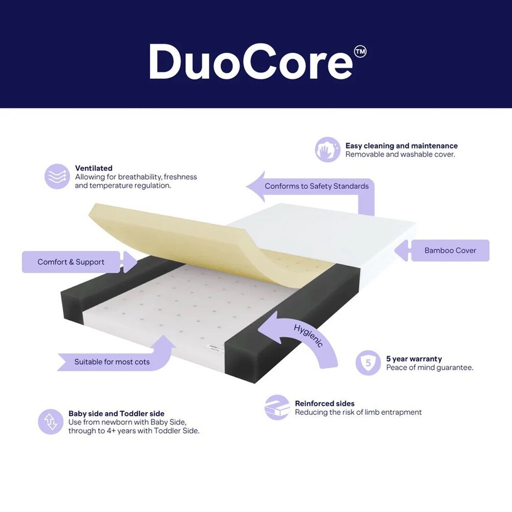 BabyRest DuoCore Cot Mattress / 131x70